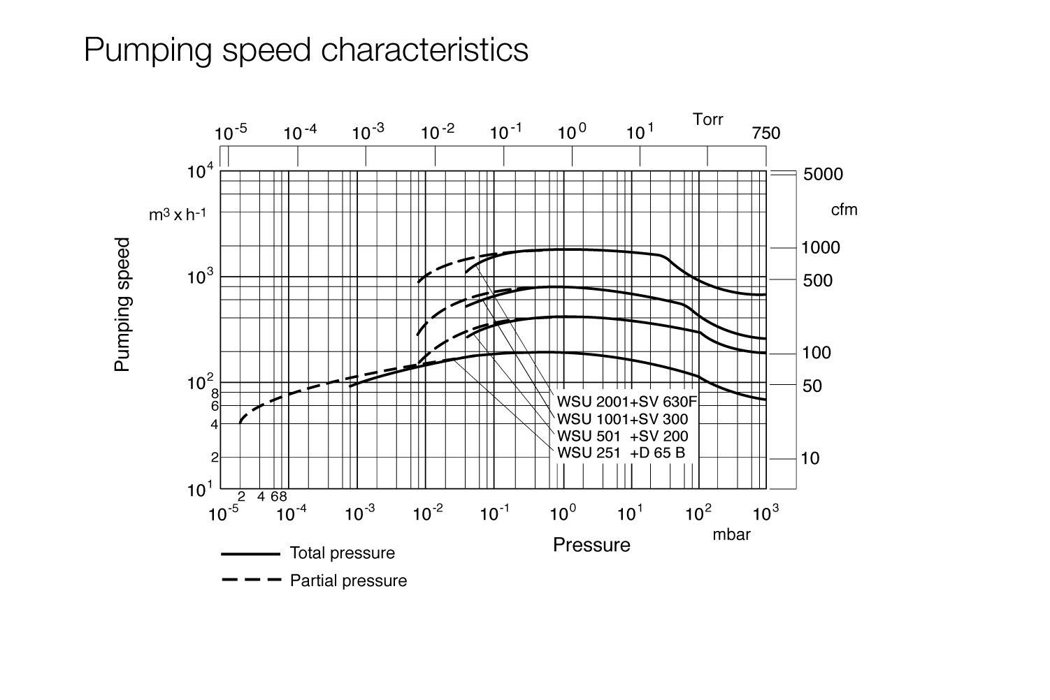 RUVAC WS 251.3.gif