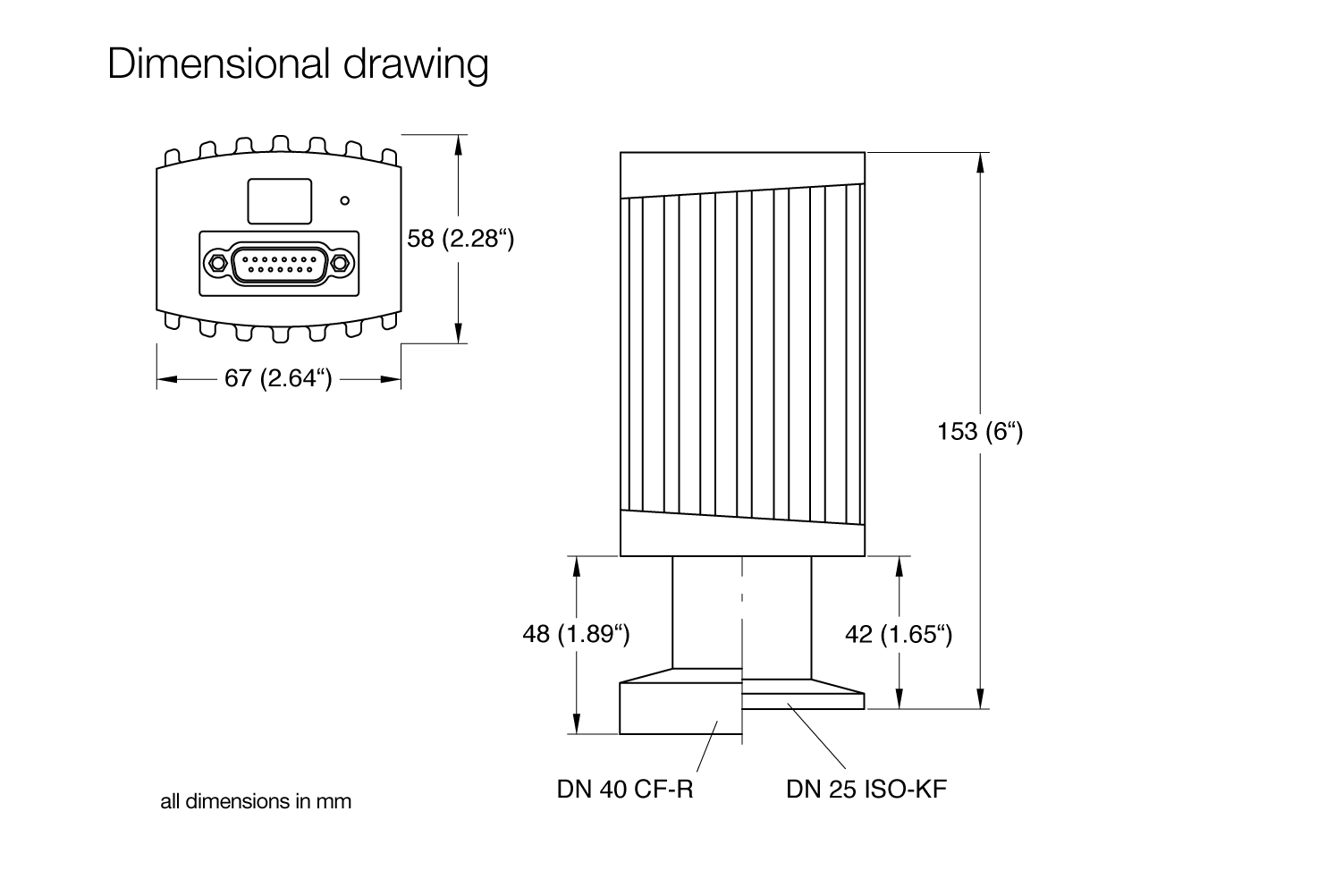 IONIVAC ITR 90.5.gif