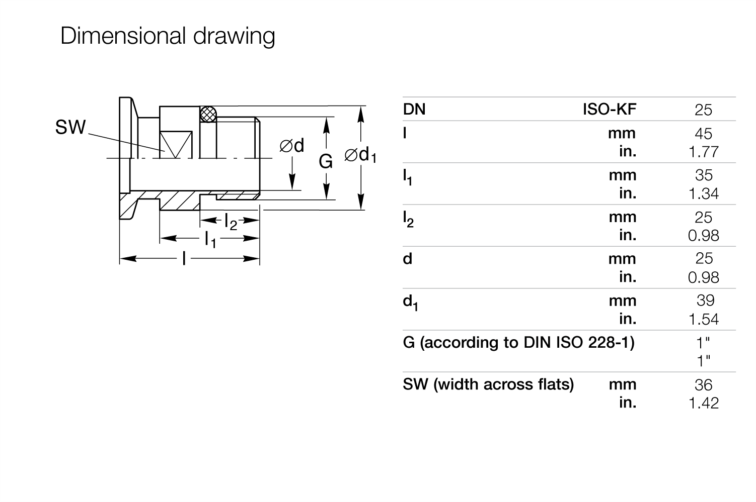 Screw-in Flanges ISO-KF.2.gif