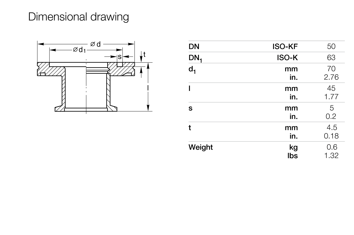 Adaptors  Reducers ISO-KF – ISO-K.3.gif