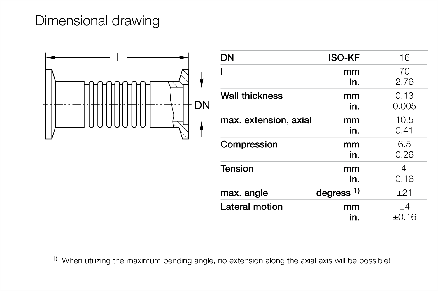 Bellows with Flanges ISO-KF.2.gif