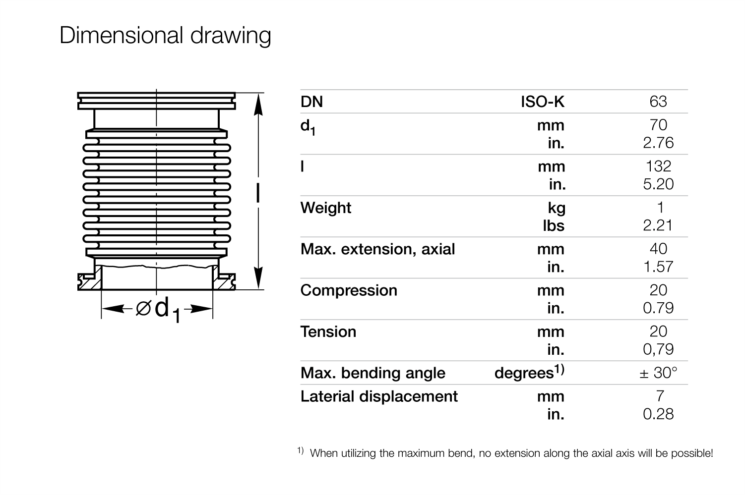 Bellows with Flanges ISO-K.2.gif