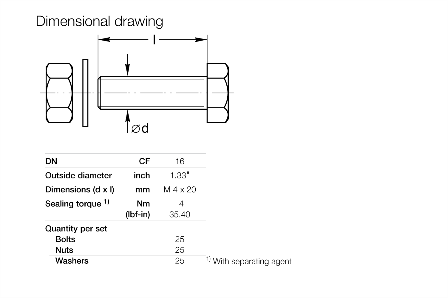 Hexagon Bolts. Sets for CF Flanges.2.gif