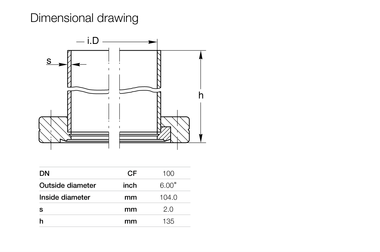 CF-Flanges with Tube End.5.gif