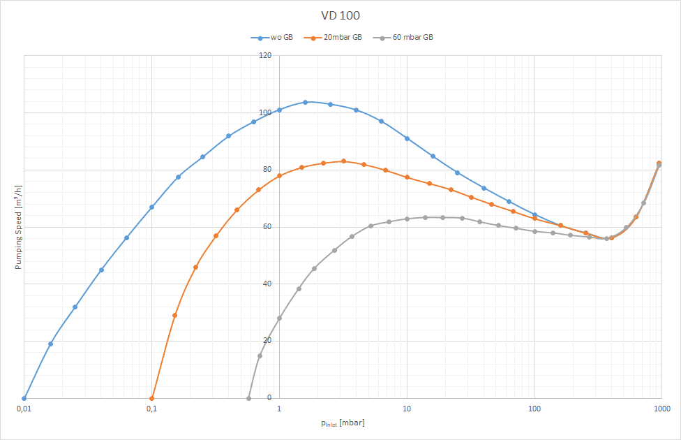 1. VARODRY VD100.4.gif