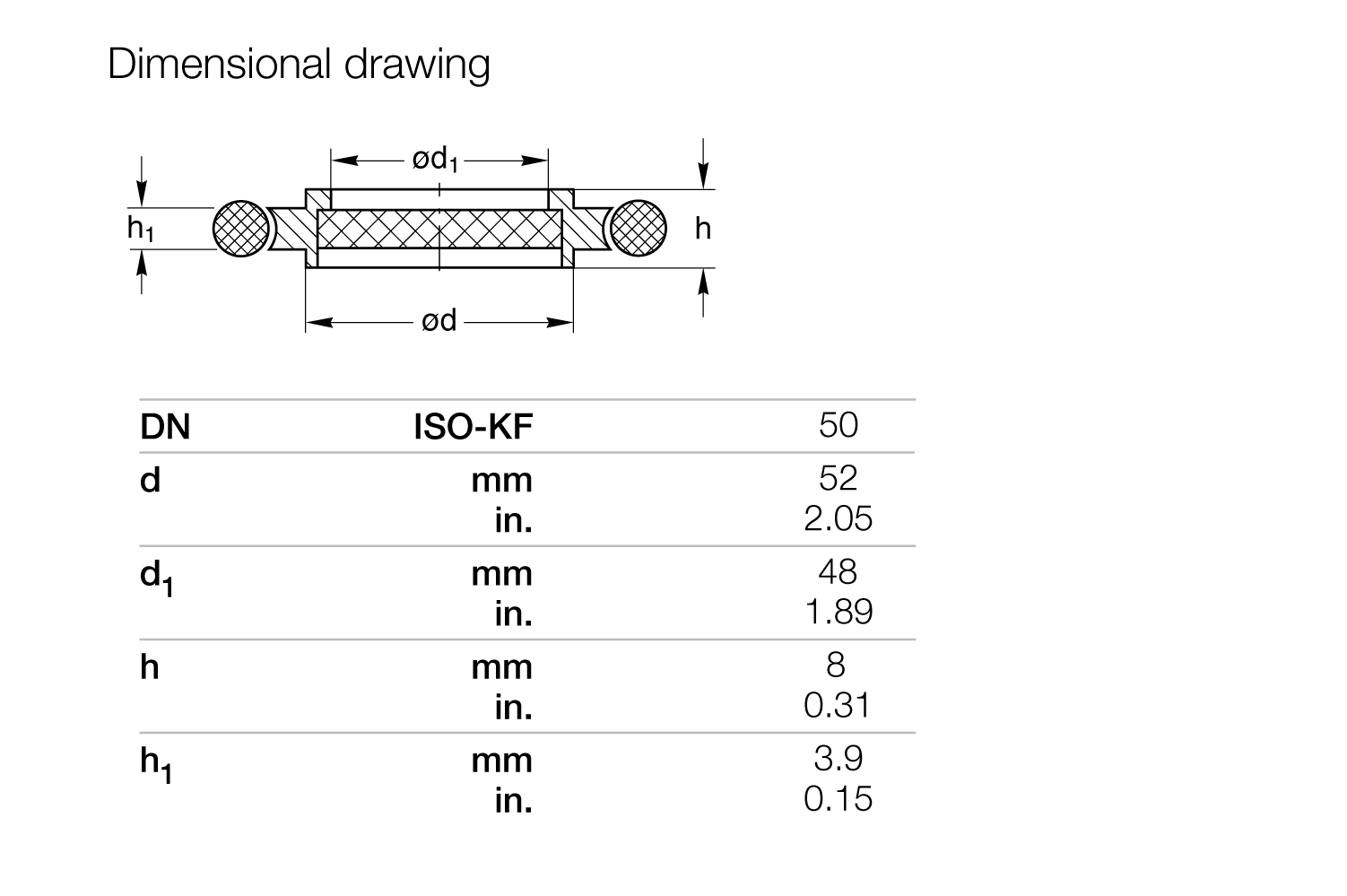 Centering Rings with Sintered Metal Filter ISO-KF.2.gif