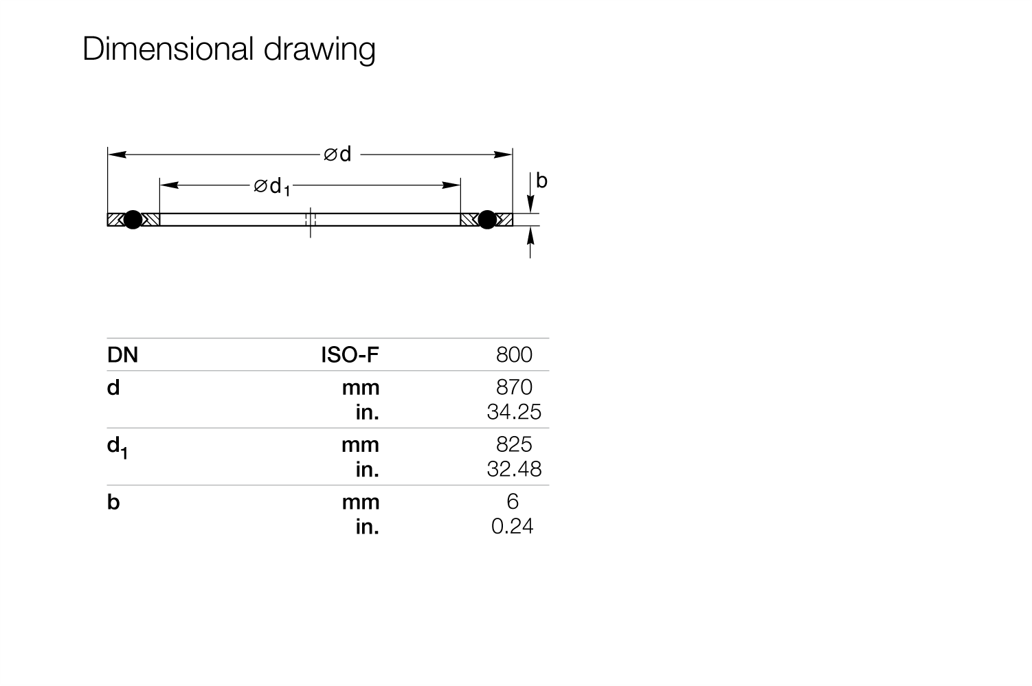 Vacuum Sealing Disks for ISO-F Flanges.2.gif