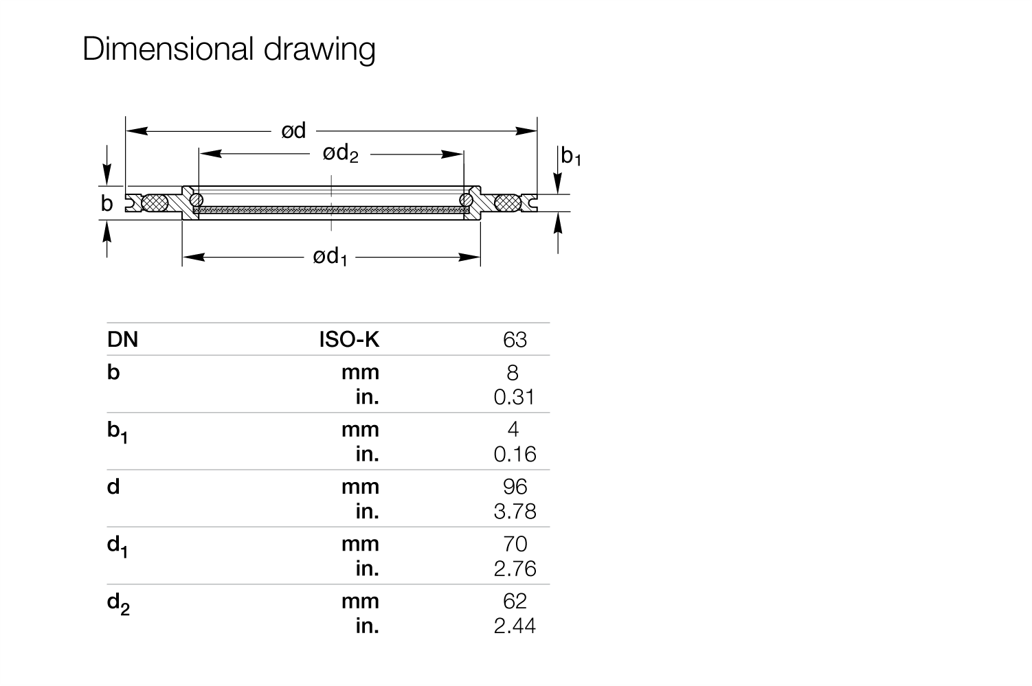 Centering Rings with Fine Filter ISO-K.2.gif