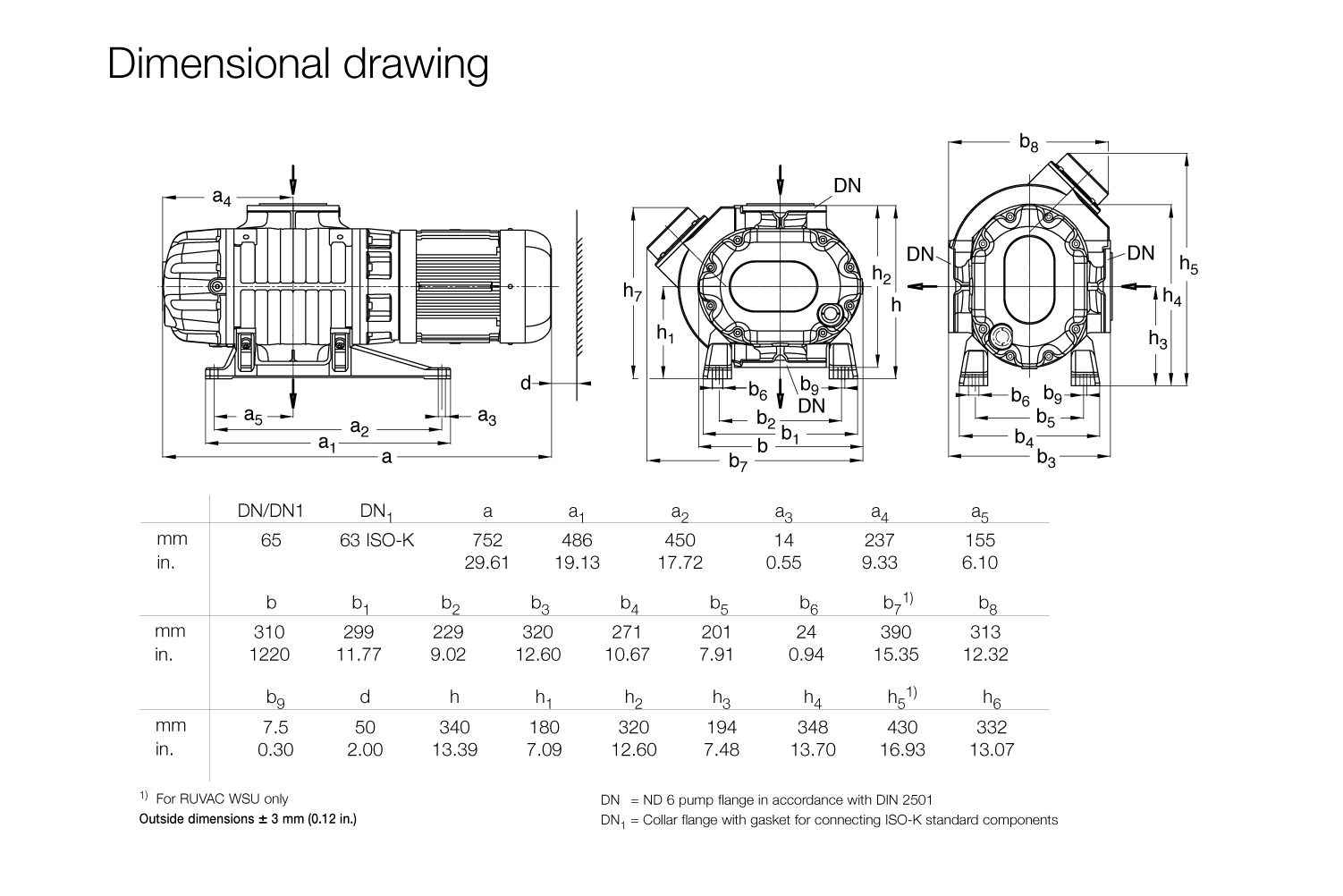 RUVAC WS 501.1.gif