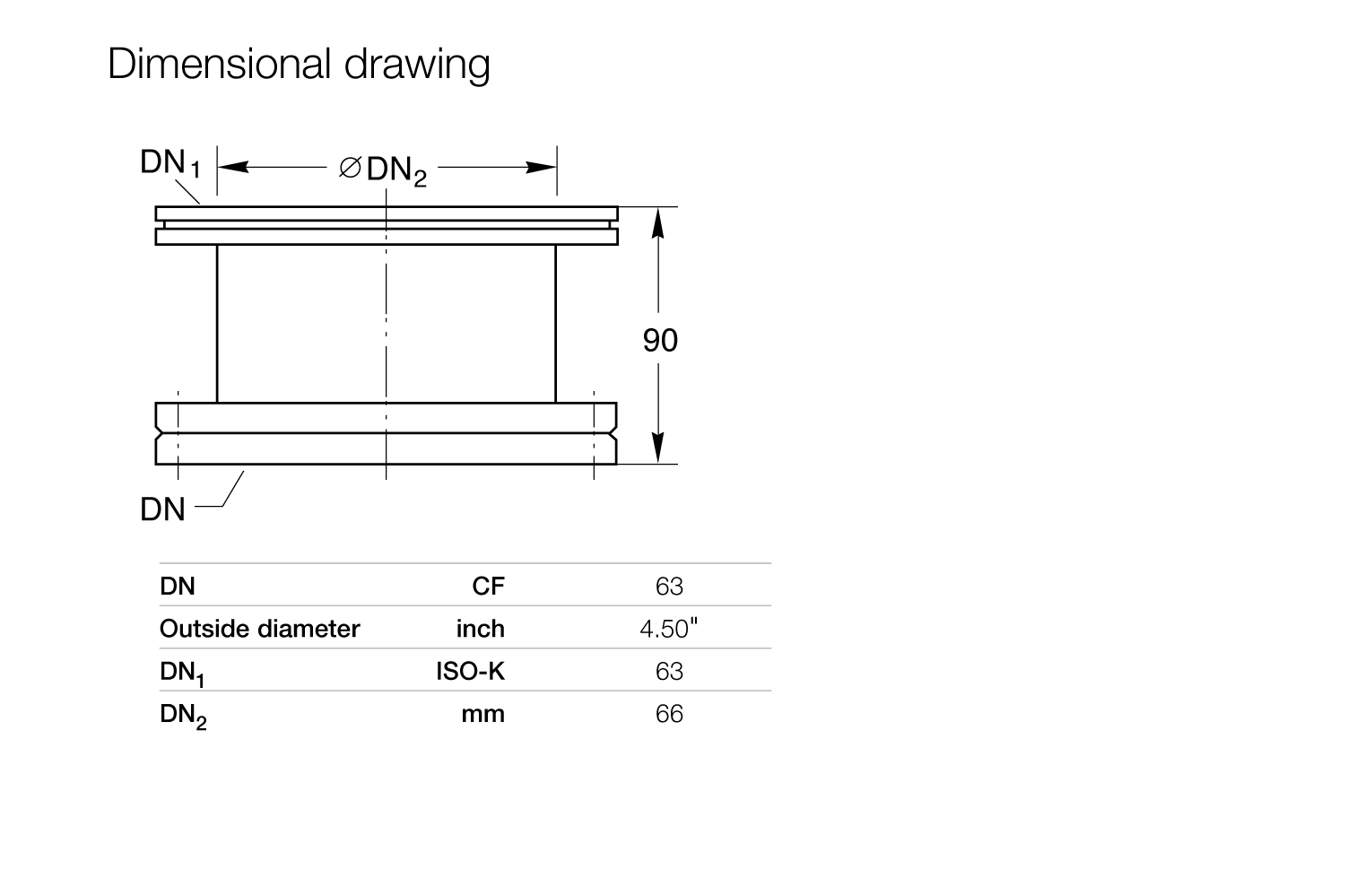 Adaptors ISO-K  CF.2.gif