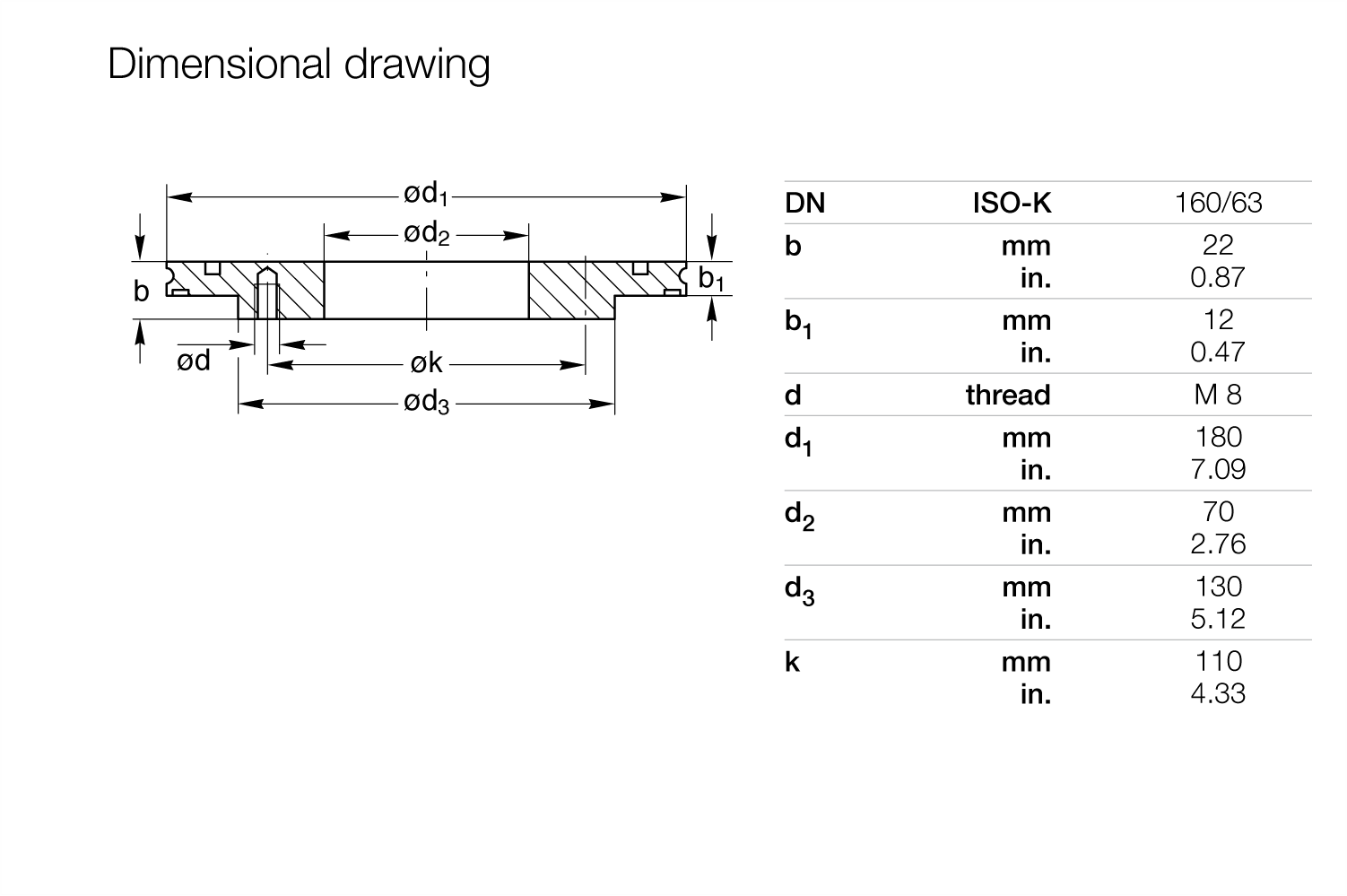 Reducing Flanges ISO-K.3.gif