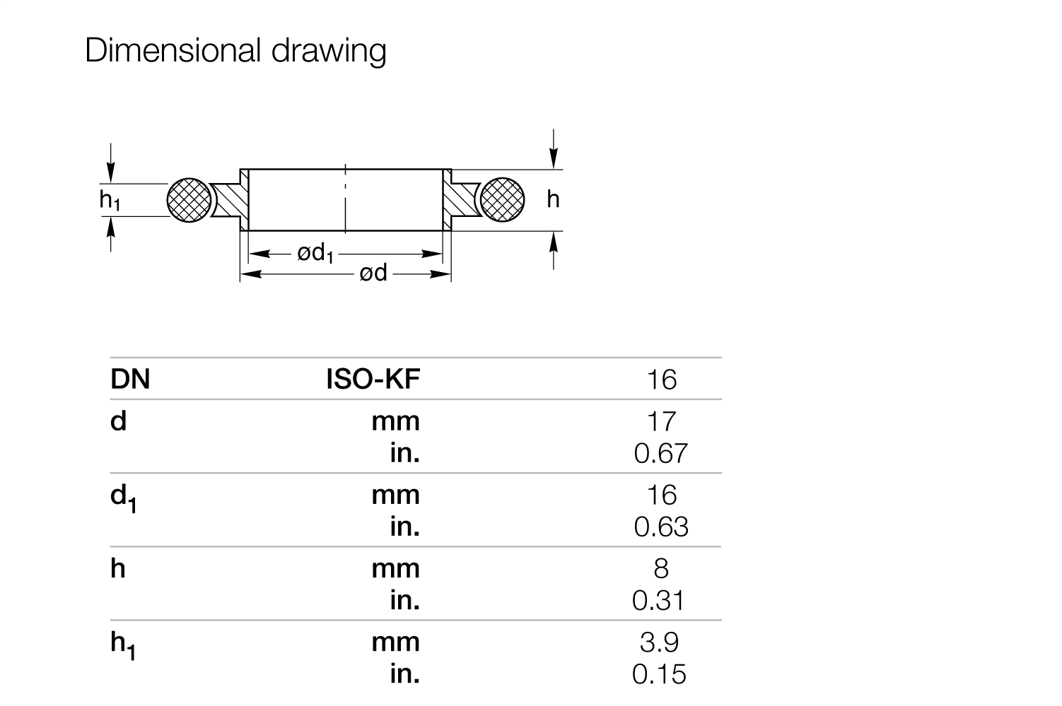 Set of centering rings ISO-KF.2.gif