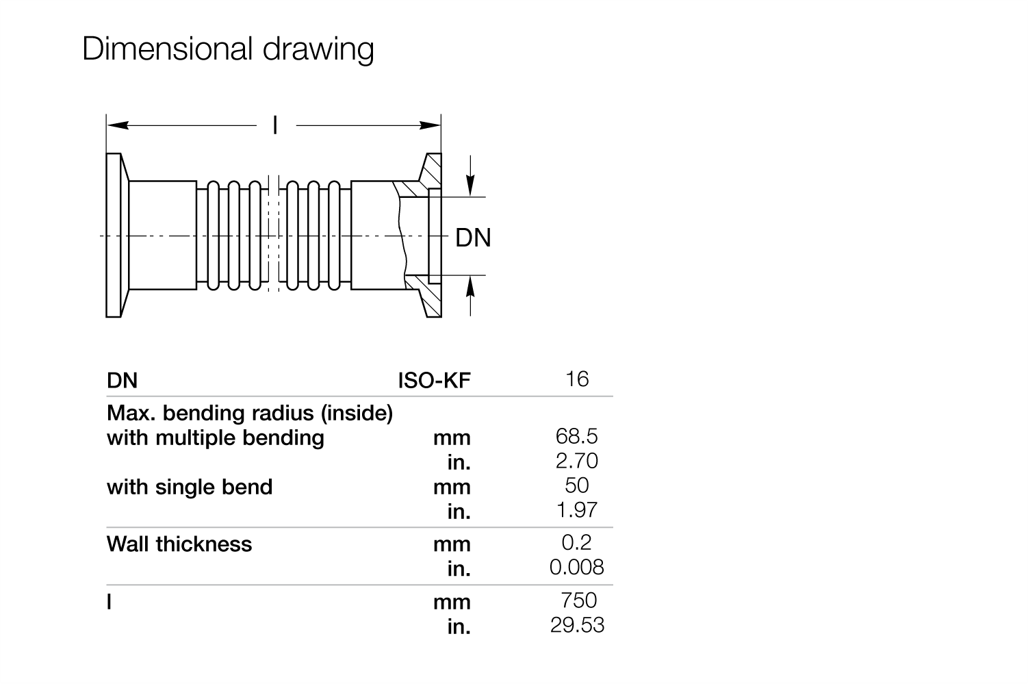 Vacuum Hoses with Flanges ISO-KF.2.gif