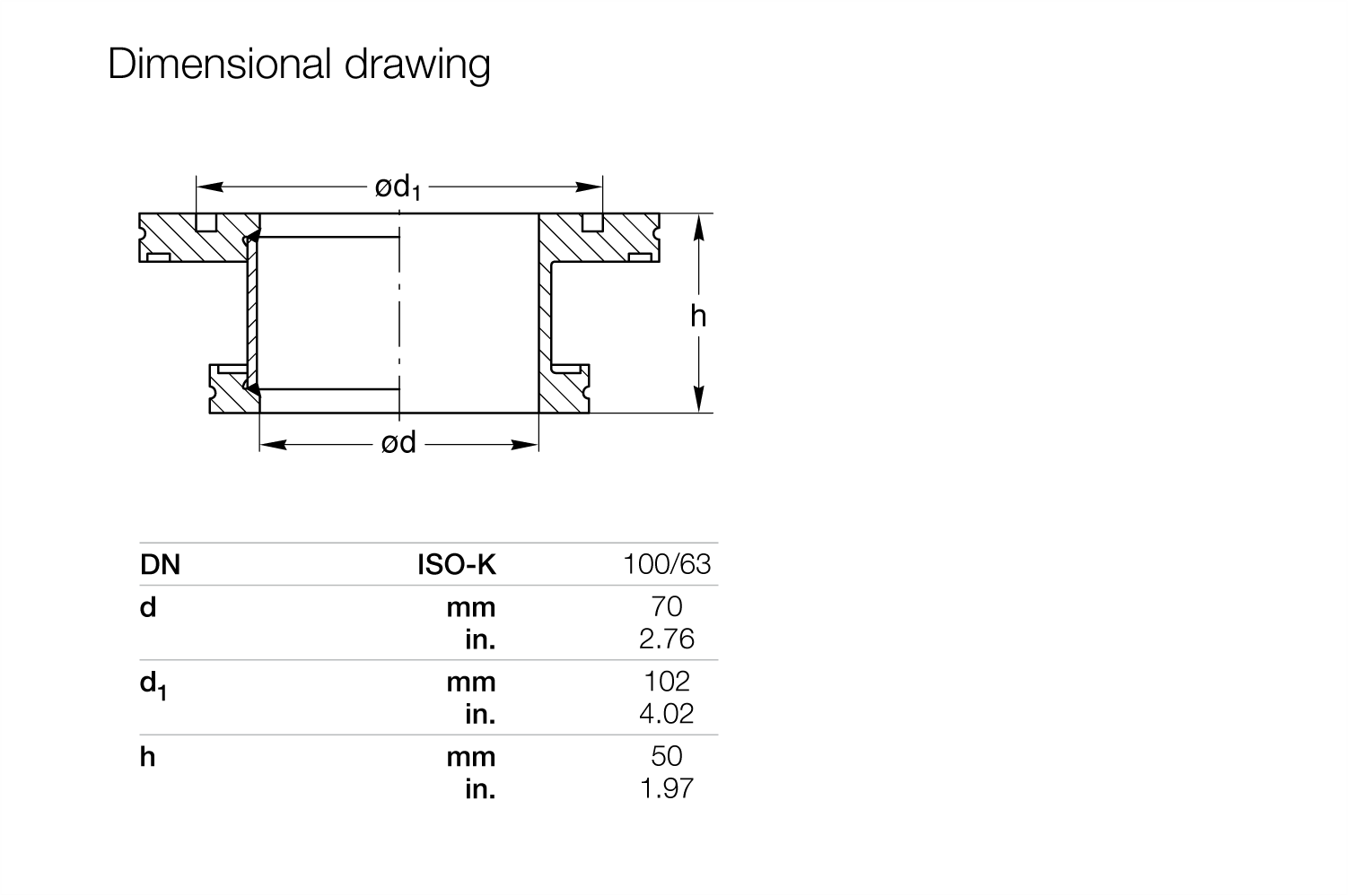 Reducers ISO-K.2.gif