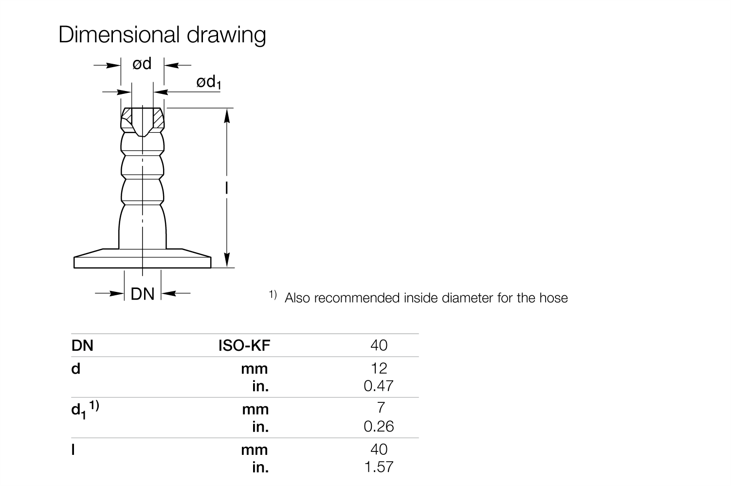 KF Flanges with Hose Nozzles.2.gif