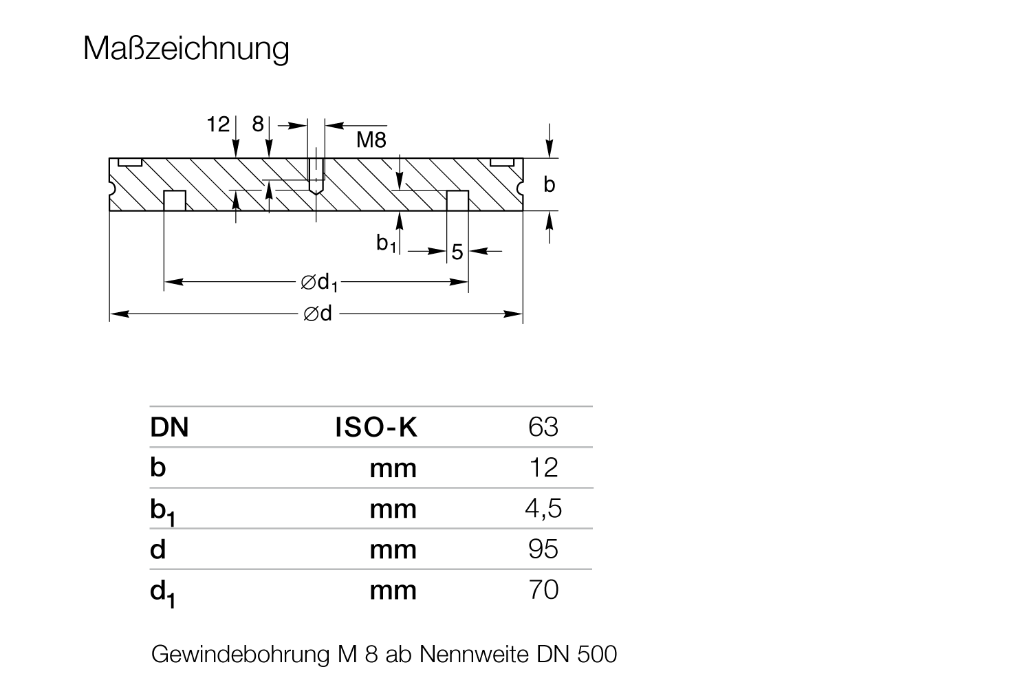 Blank Flanges ISO-K.3.gif