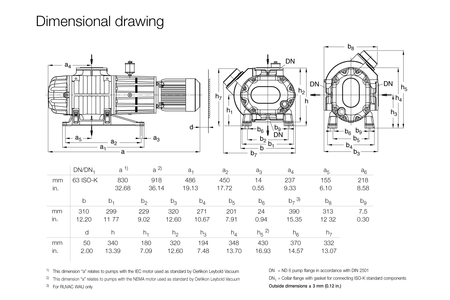 RUVAC WAU 501.1.gif