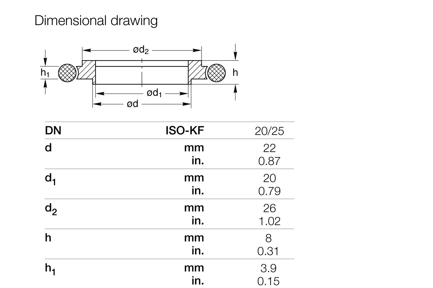 Set of centering ring adaptors ISO-KF.2.gif