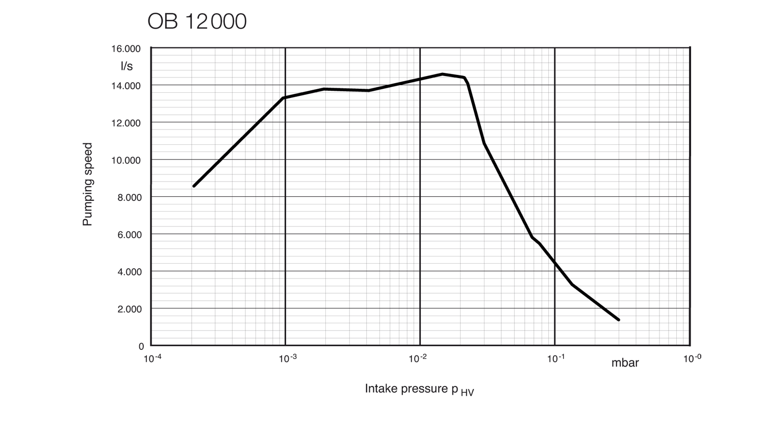 OB 12.000.1.gif