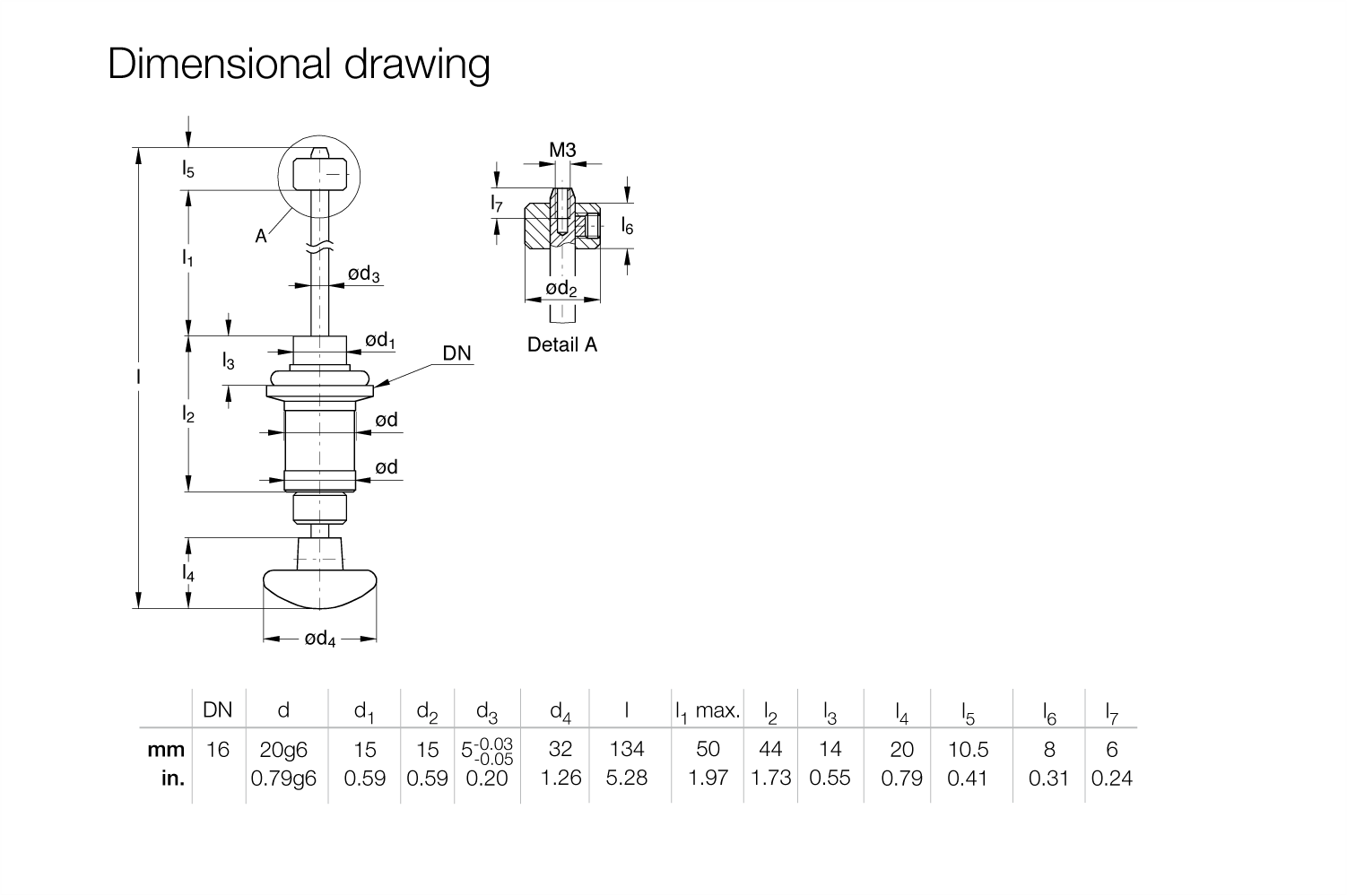 Rotary  Linear Motion Feedthroughs.3.gif