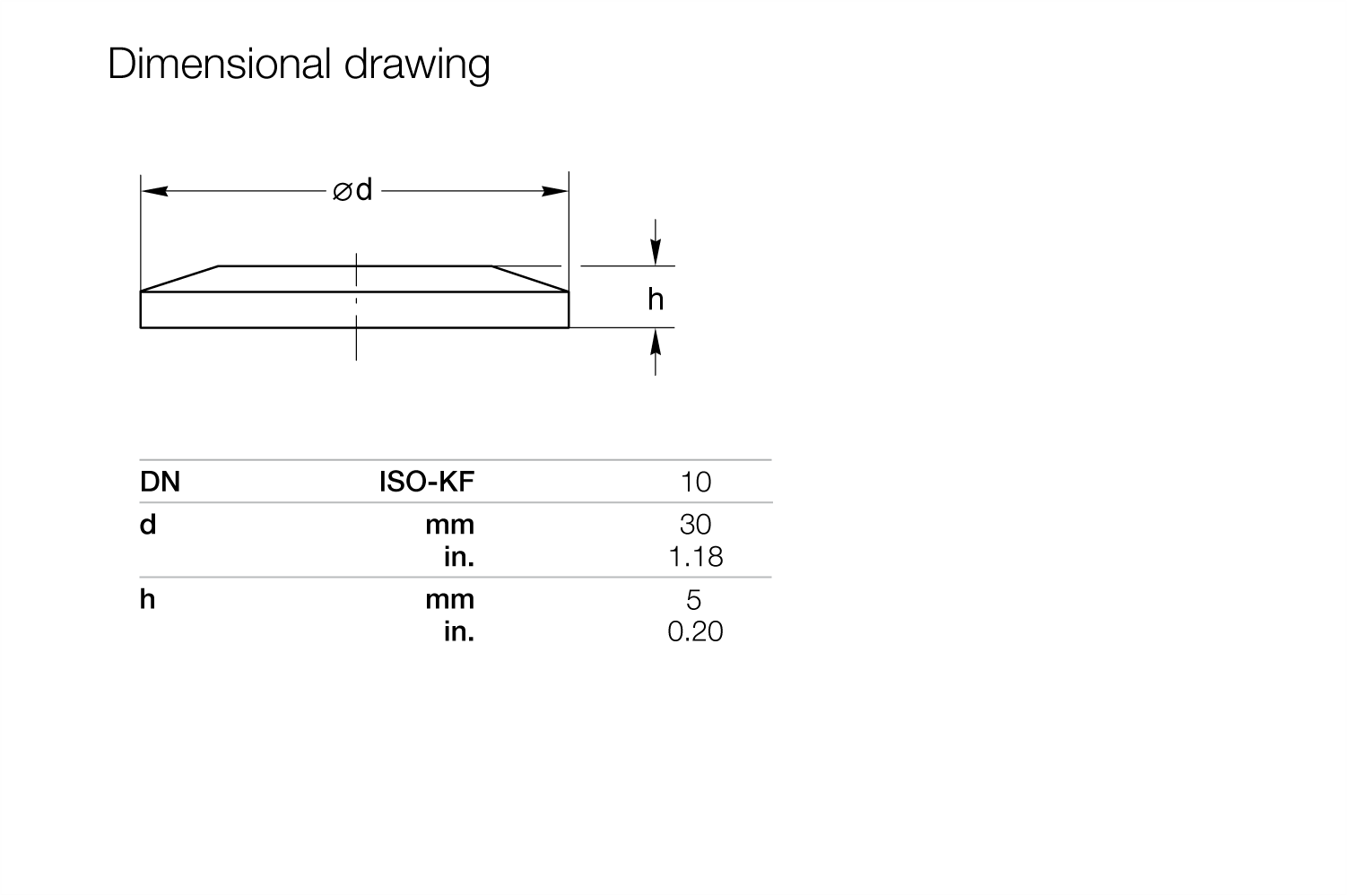 Blank Flanges ISO-KF.2.gif