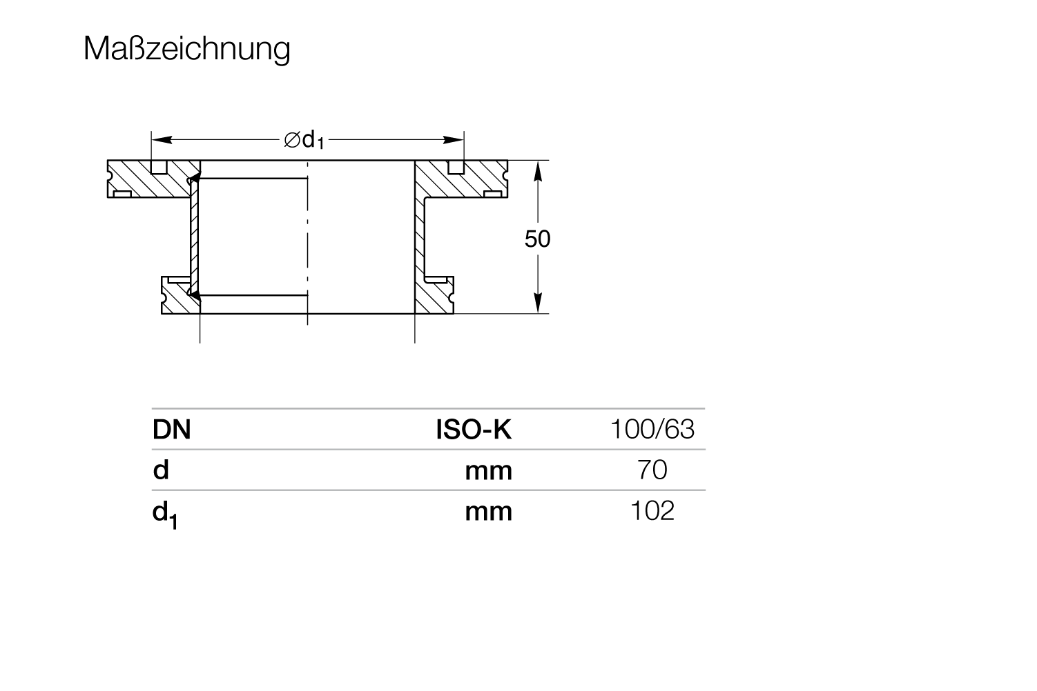 Reducers ISO-K.3.gif