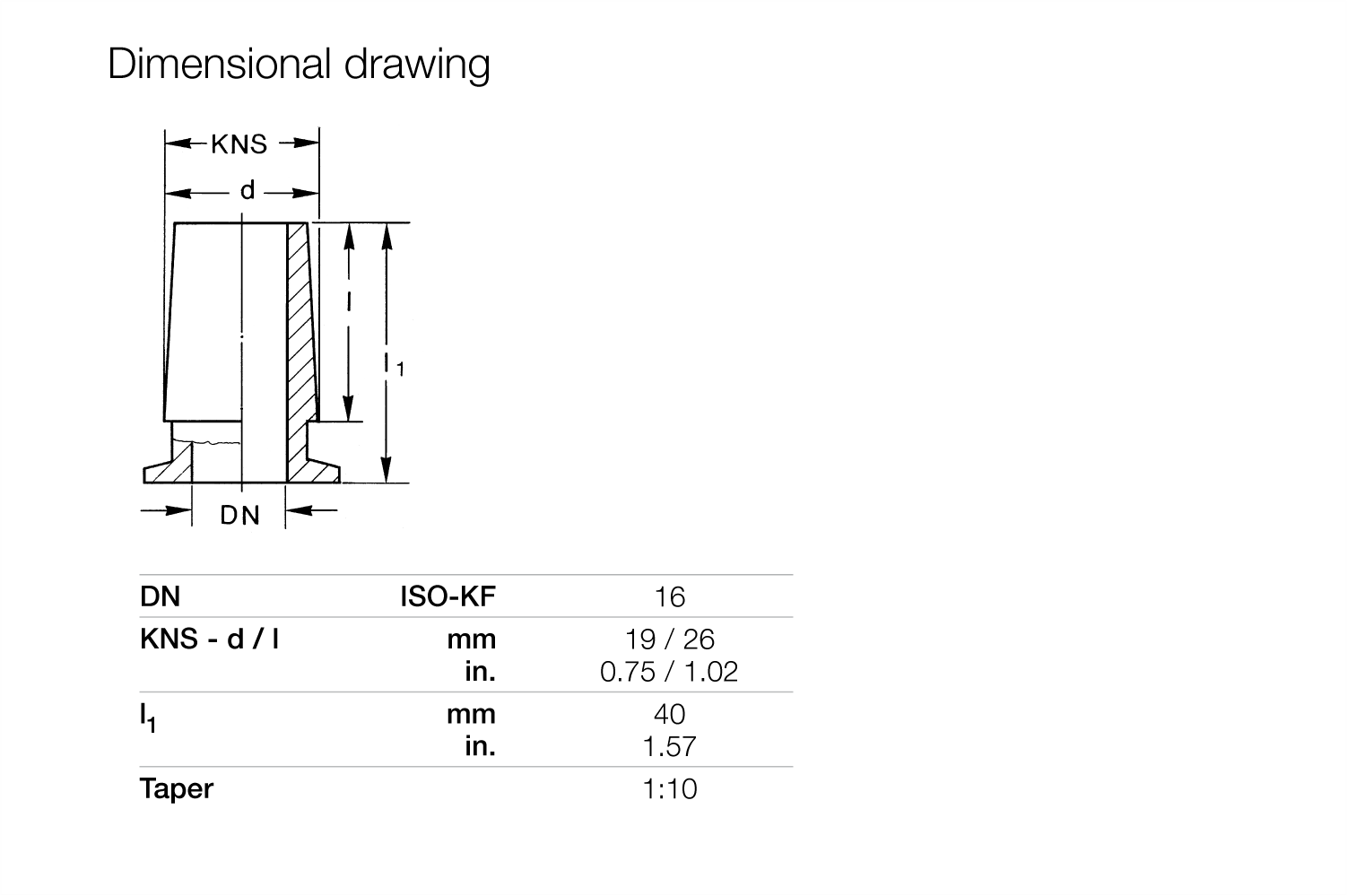 KF Flanges with Ground Cone.2.gif