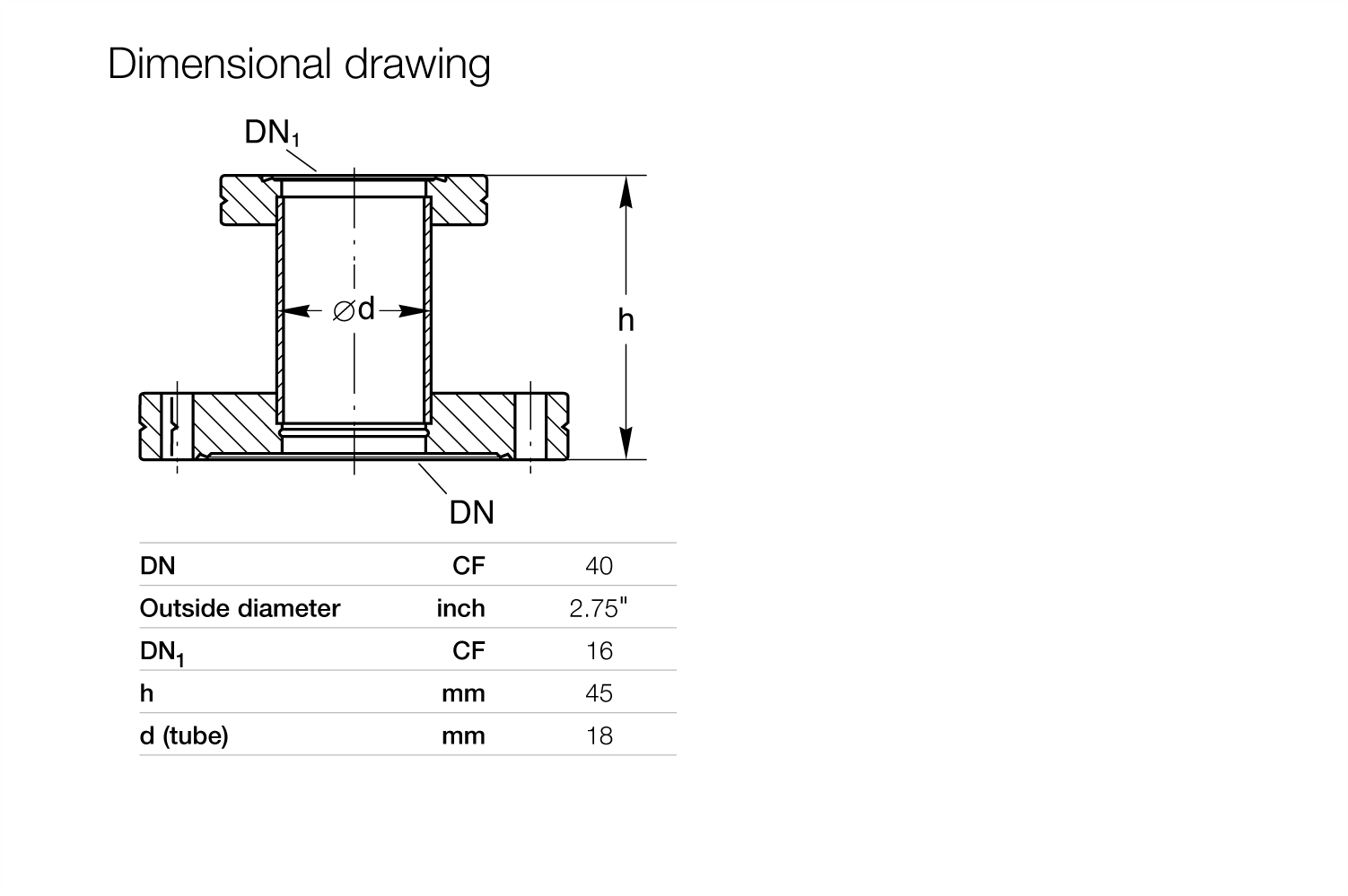 Reducers CF.2.gif