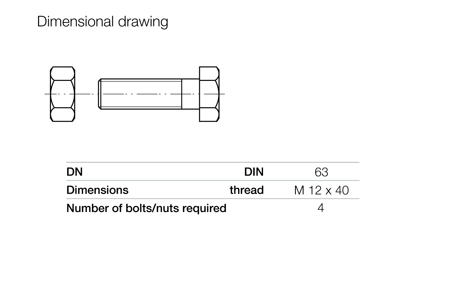 Bolts and Nuts for DIN Collar Flanges.3.gif