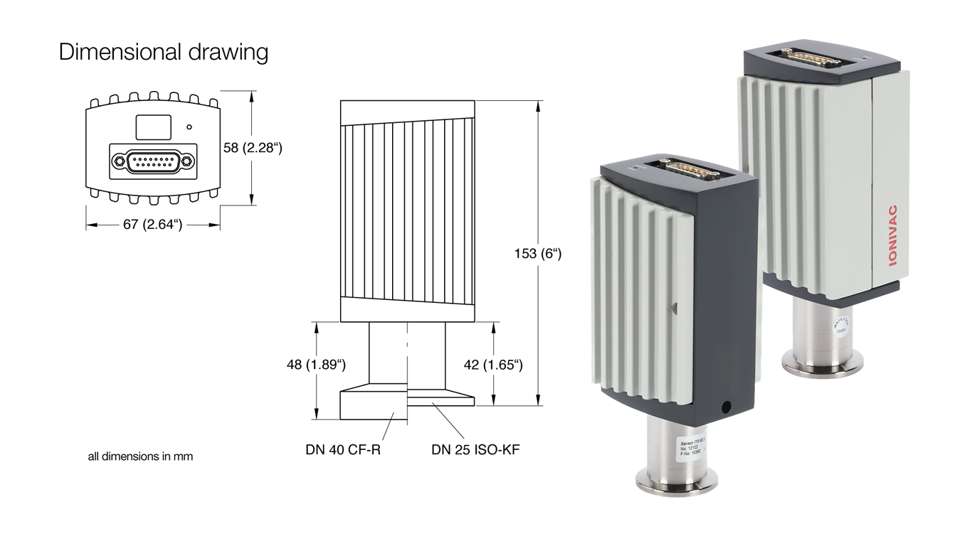 IONVAC - Combi - Transmitters