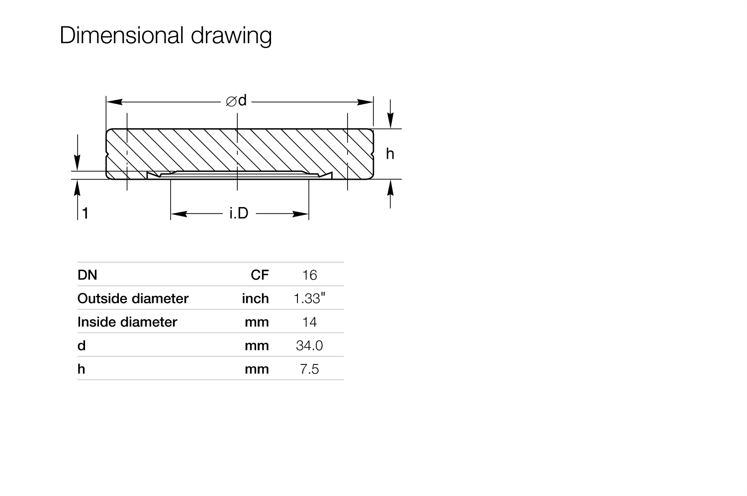 CF-Blank Flanges.2.gif