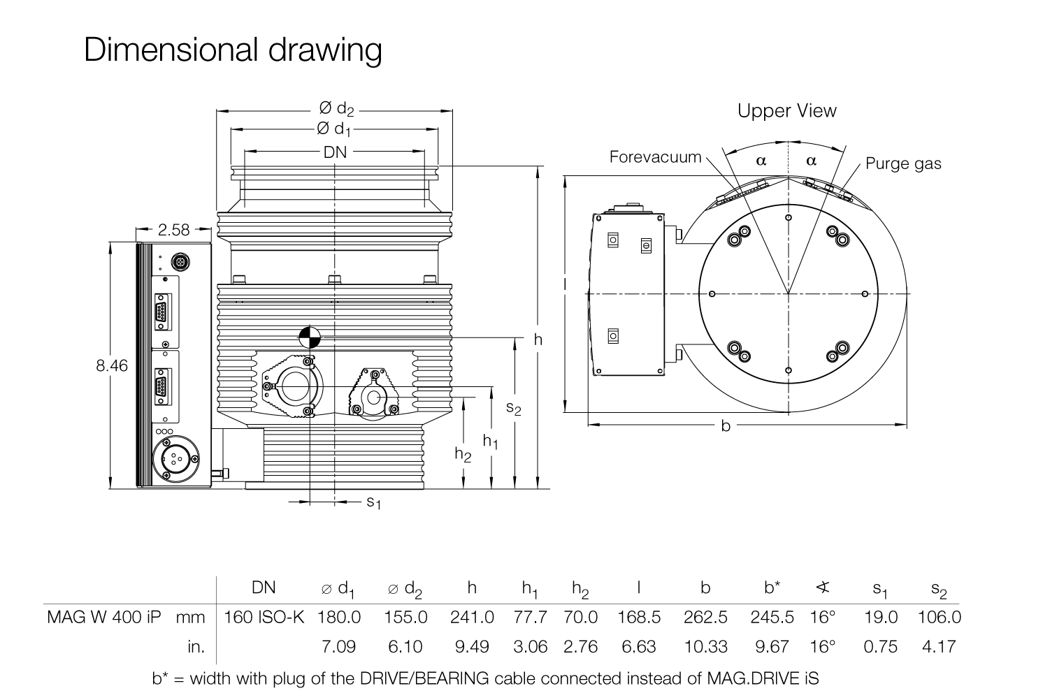 TURBOVAC MAG W 400 iP.1.gif