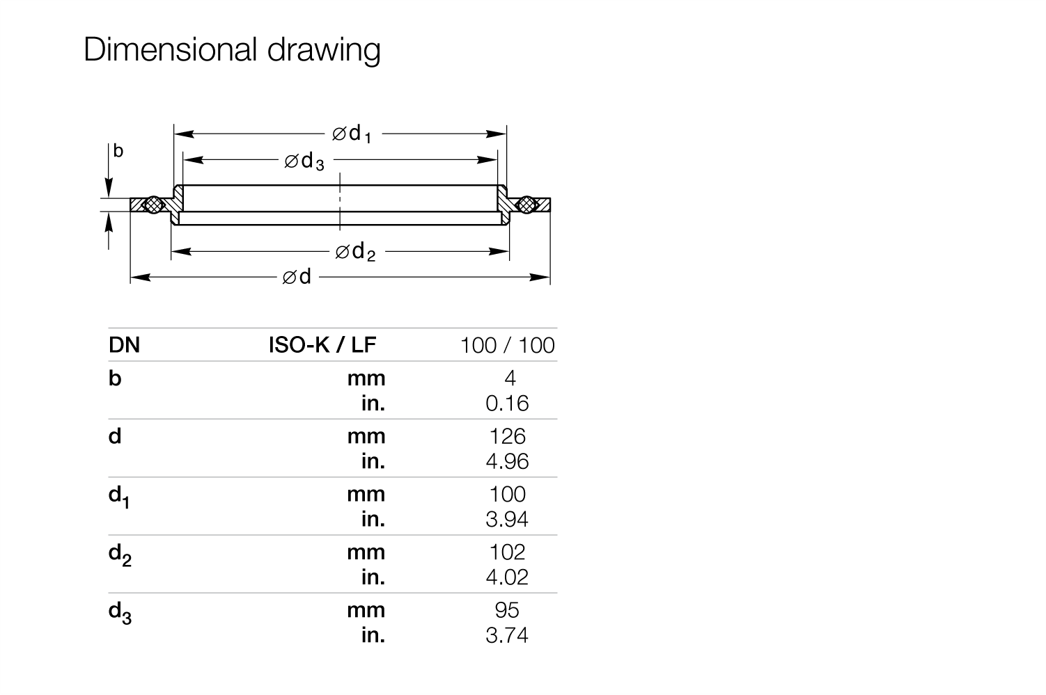 Centering Ring Adaptors ISO-K to KF.2.gif