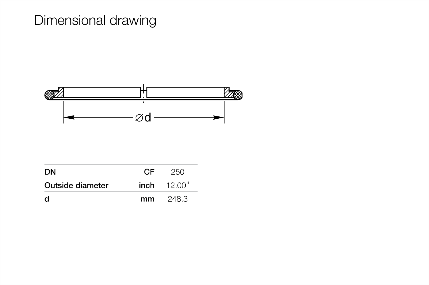 FPM O-ring with Support Ring.2.gif