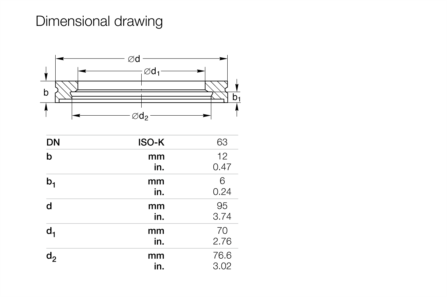 ISO-K Welding Flanges.2.gif