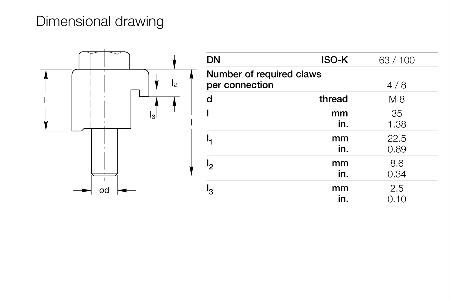 Claws for ISO-K Flanges.2.gif