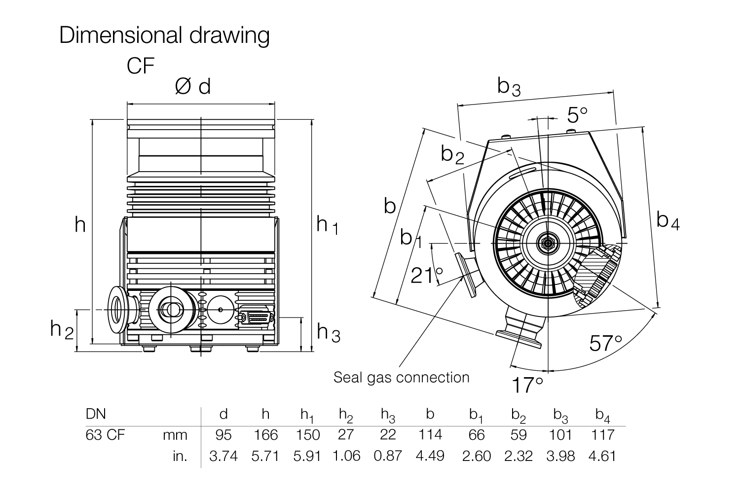 TURBOVAC SL 80 H.2.gif