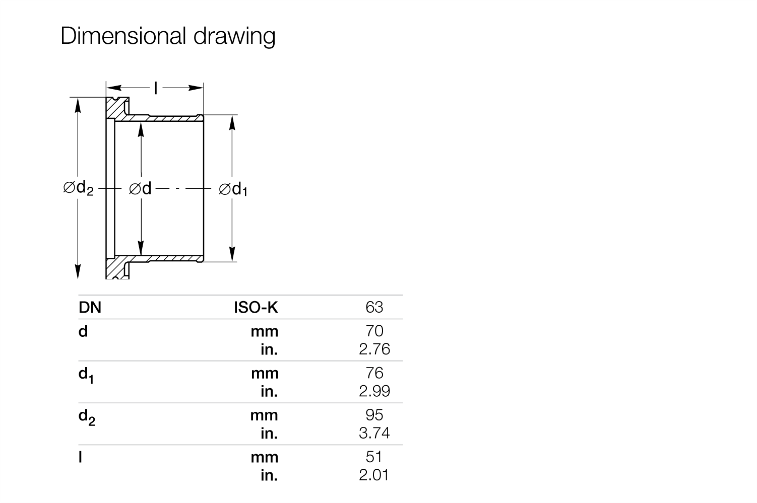 Connections for Compensation Elements ISO-K.2.gif