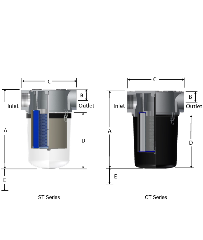 ST - CT Series Inline Straight-Through Vacuum Filters.2.png