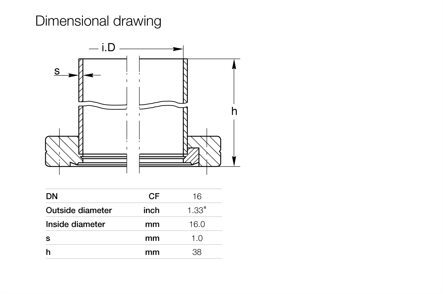 CF-Flanges with Tube End.2.gif