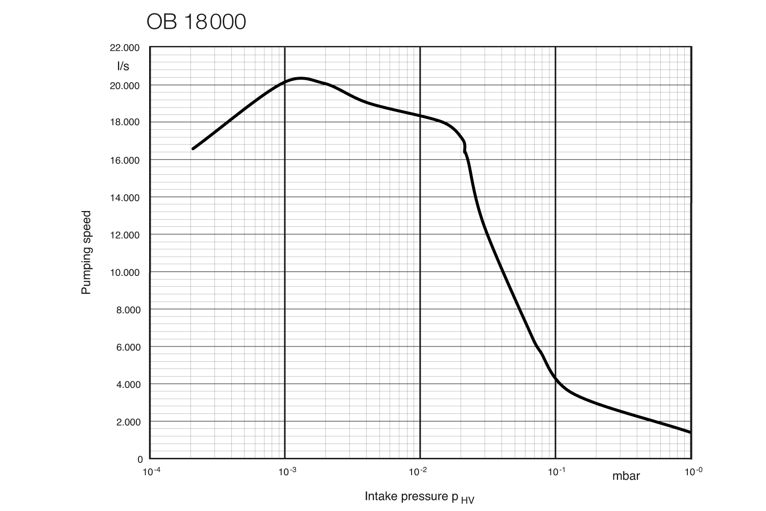 OB 18.000.1.gif