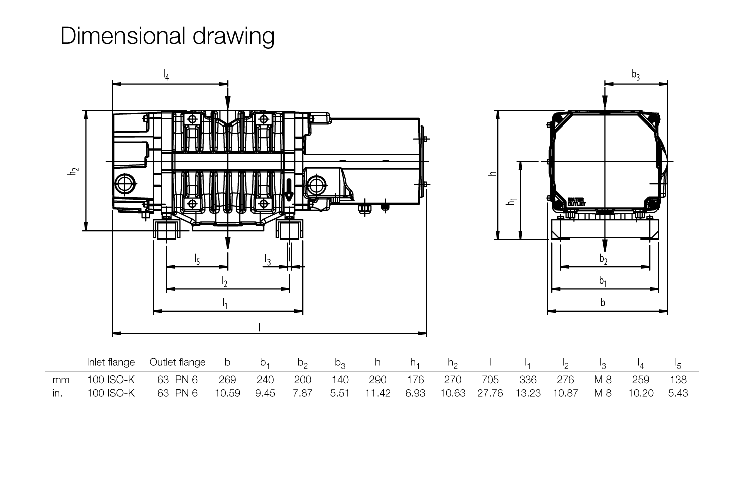 RUVAC WH 700.2.gif