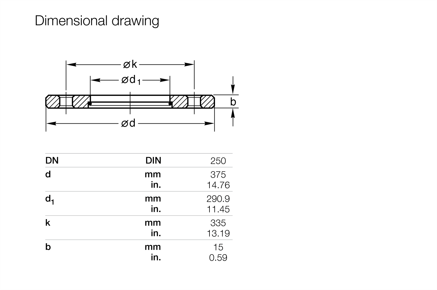 Collar Flanges with Retaining Ring ISO-K - DIN 2501.3.gif