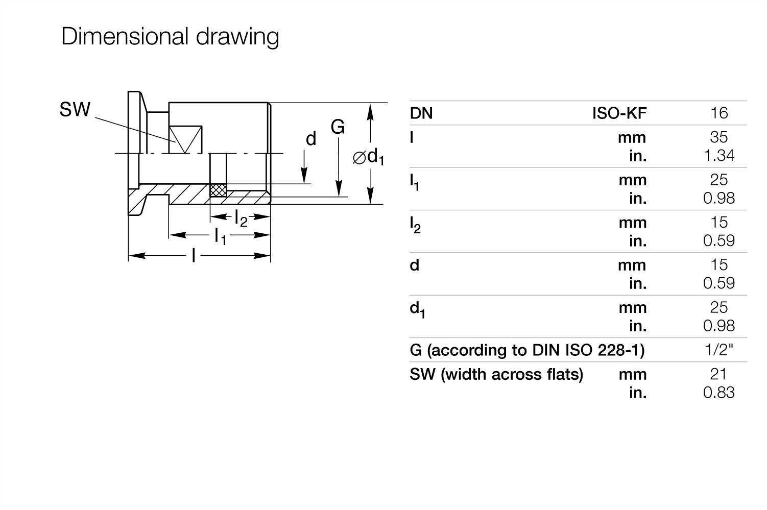 Screw-on Flanges ISO-KF.2.gif