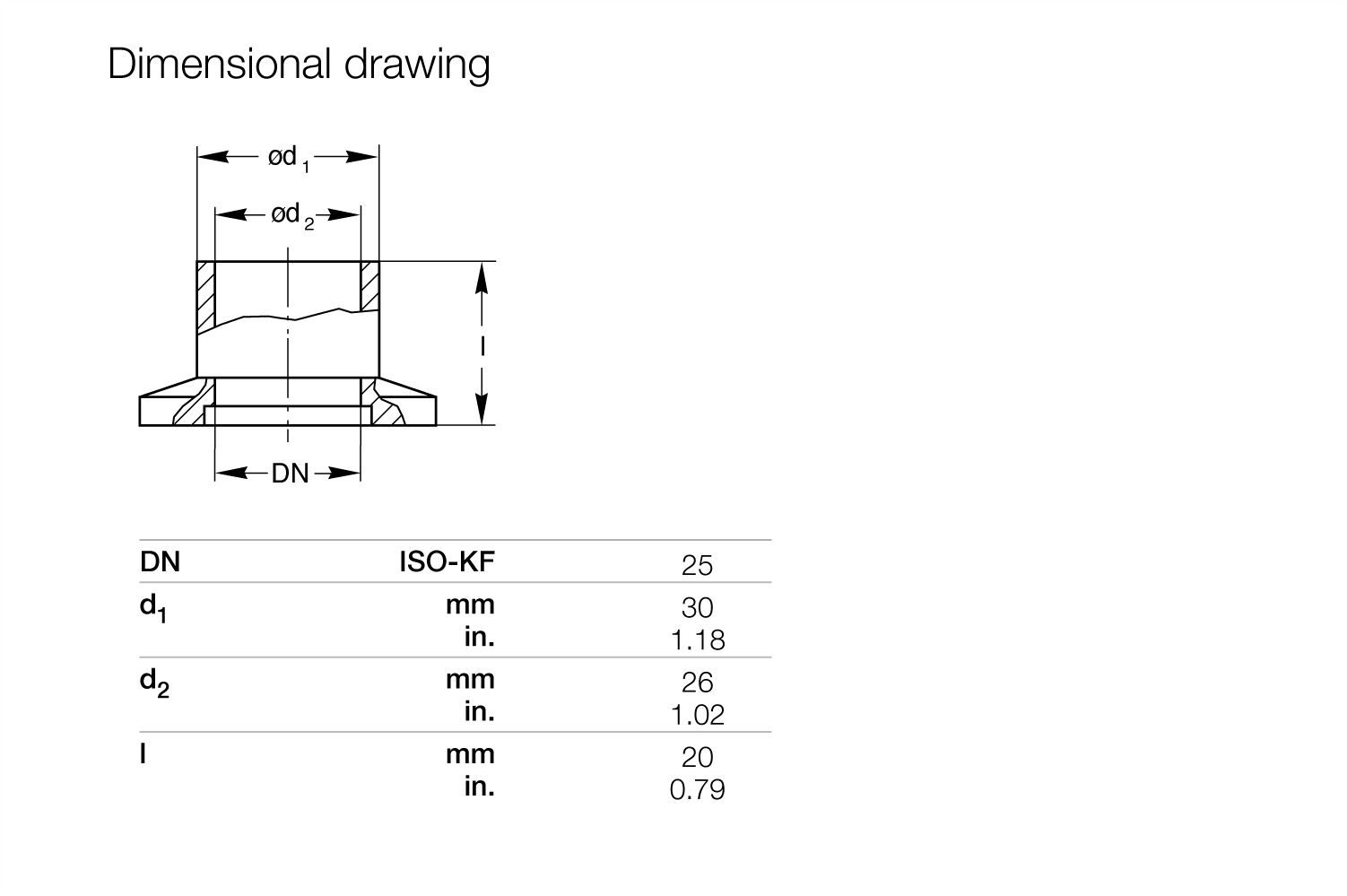 KF Flanges with tubulation.2.gif