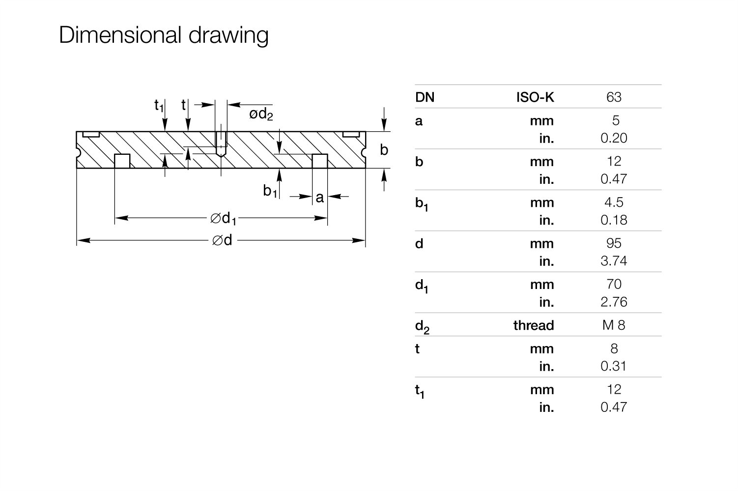 Blank Flanges ISO-K.2.gif