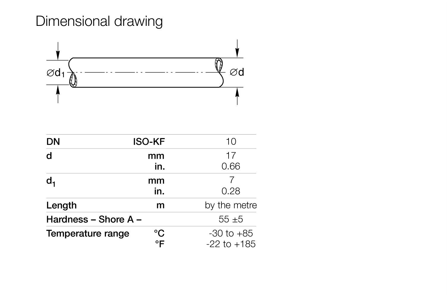 Rubber Vacuum Hoses for Hose Nozzles.2.gif